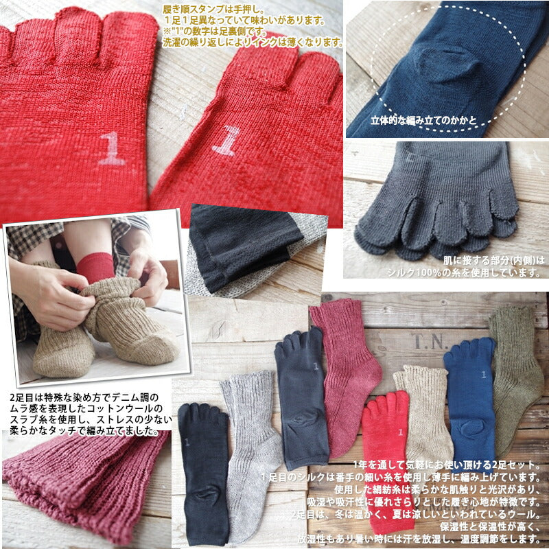meri ja kuu(メリヤクー)冷えとりソックスセット MJ-B-DCW(4色)【シルクとコットンウール  冷えとり 日本製】